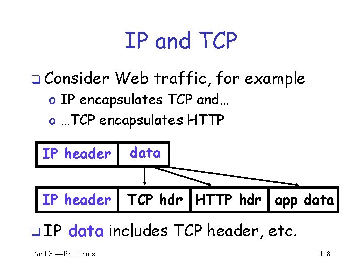 IP and TCP q Consider Web traffic, for example o IP encapsulates TCP and…