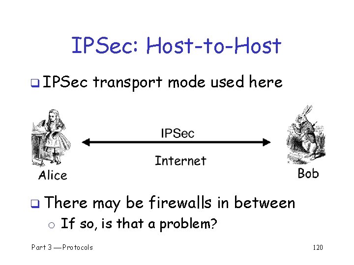 IPSec: Host-to-Host q IPSec transport mode used here q There may be firewalls in