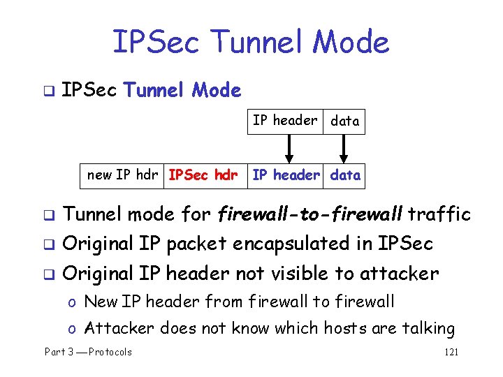 IPSec Tunnel Mode q IPSec Tunnel Mode IP header data new IP hdr IPSec