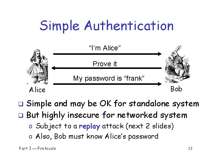 Simple Authentication “I’m Alice” Prove it My password is “frank” Alice Bob Simple and