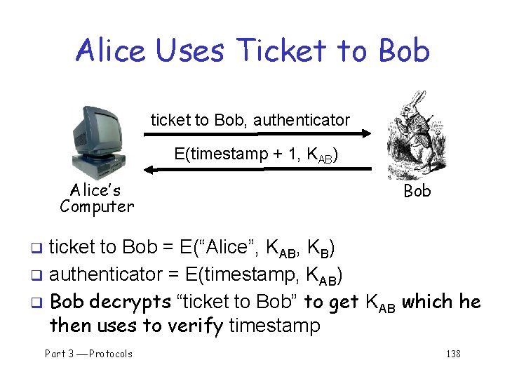 Alice Uses Ticket to Bob ticket to Bob, authenticator E(timestamp + 1, KAB) Alice’s