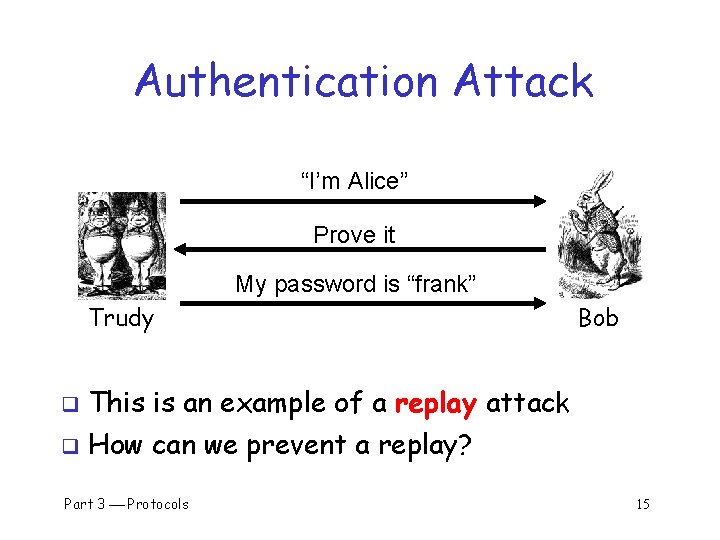 Authentication Attack “I’m Alice” Prove it My password is “frank” Trudy q This is