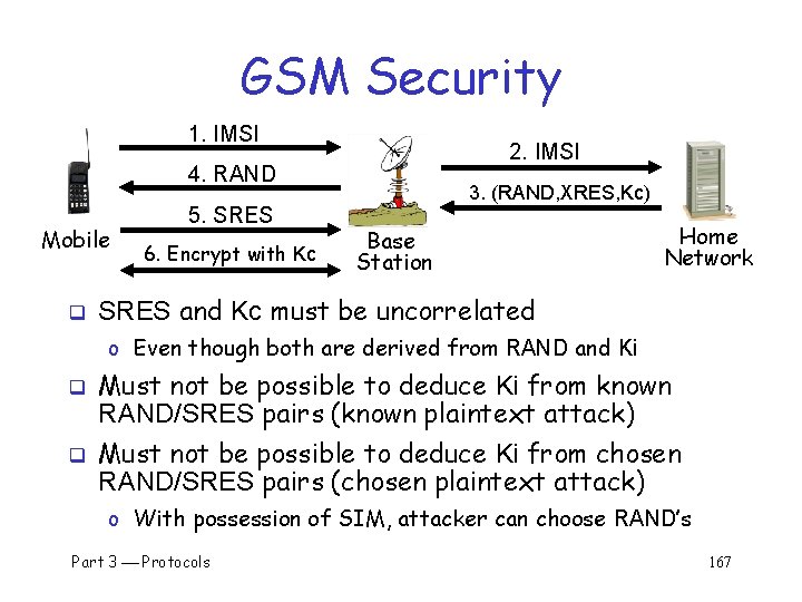 GSM Security 1. IMSI 2. IMSI 4. RAND Mobile q 5. SRES 6. Encrypt