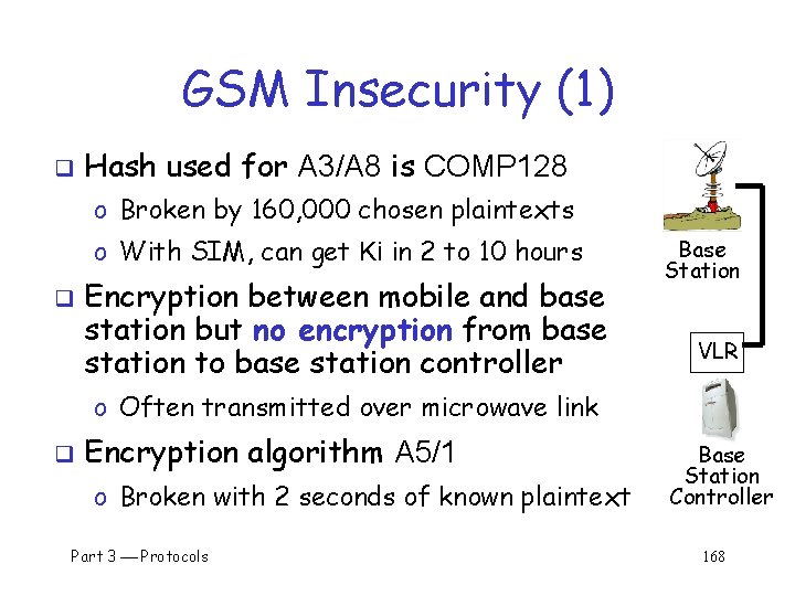 GSM Insecurity (1) q Hash used for A 3/A 8 is COMP 128 o