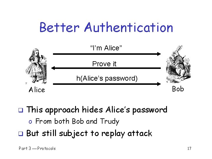 Better Authentication “I’m Alice” Prove it h(Alice’s password) Alice q Bob This approach hides