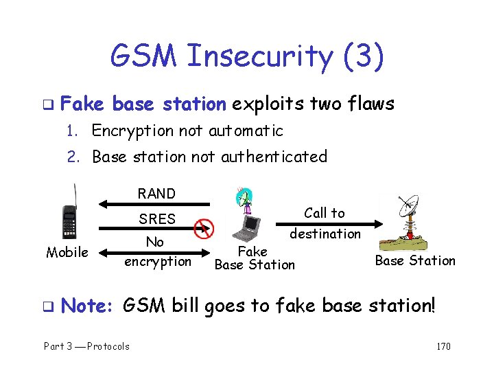 GSM Insecurity (3) q Fake base station exploits two flaws 1. Encryption not automatic