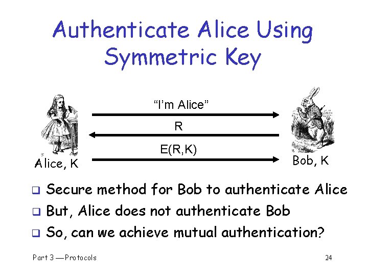 Authenticate Alice Using Symmetric Key “I’m Alice” R Alice, K E(R, K) Bob, K