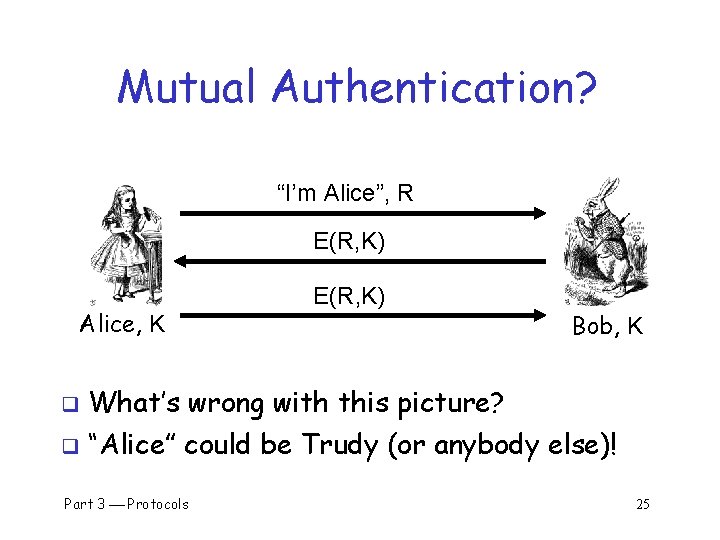 Mutual Authentication? “I’m Alice”, R E(R, K) Alice, K E(R, K) Bob, K q