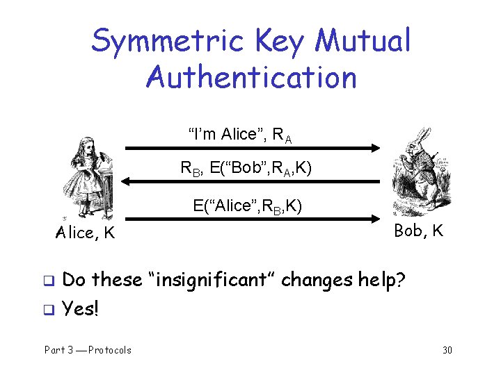 Symmetric Key Mutual Authentication “I’m Alice”, RA RB, E(“Bob”, RA, K) E(“Alice”, RB, K)