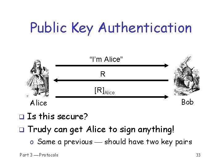 Public Key Authentication “I’m Alice” R [R]Alice q Is this secure? q Trudy can