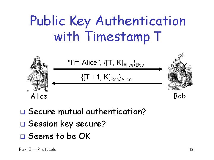 Public Key Authentication with Timestamp T “I’m Alice”, {[T, K]Alice}Bob {[T +1, K]Bob}Alice Bob