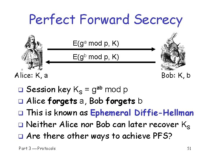 Perfect Forward Secrecy E(ga mod p, K) E(gb mod p, K) Alice: K, a