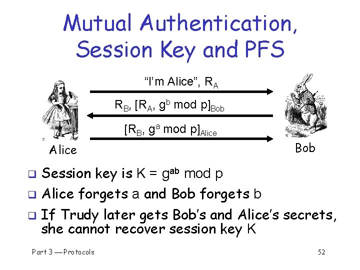 Mutual Authentication, Session Key and PFS “I’m Alice”, RA RB, [RA, gb mod p]Bob