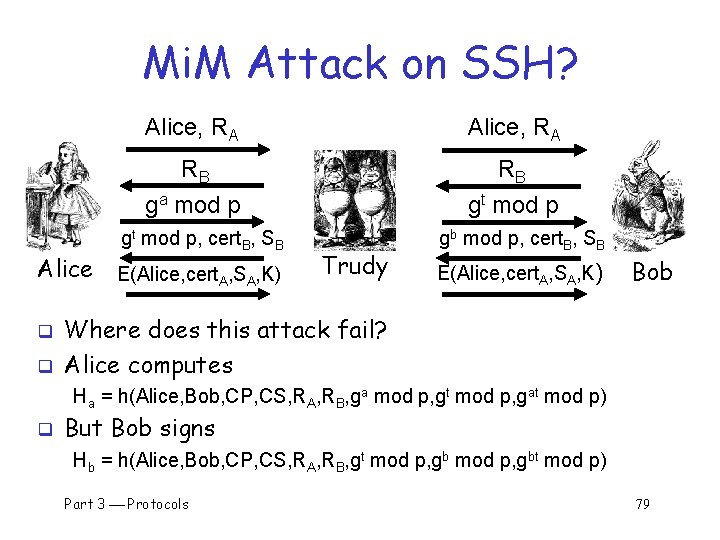 Mi. M Attack on SSH? Alice, RA RB ga mod p RB gt mod