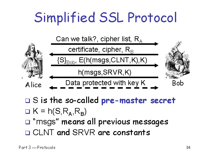 Simplified SSL Protocol Can we talk? , cipher list, RA certificate, cipher, RB {S}Bob,