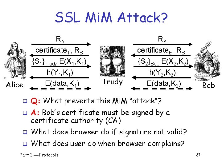 SSL Mi. M Attack? Alice q q RA RA certificate. T, RB {S 1}Trudy,