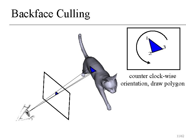 Backface Culling counter clock-wise orientation, draw polygon 11/62 