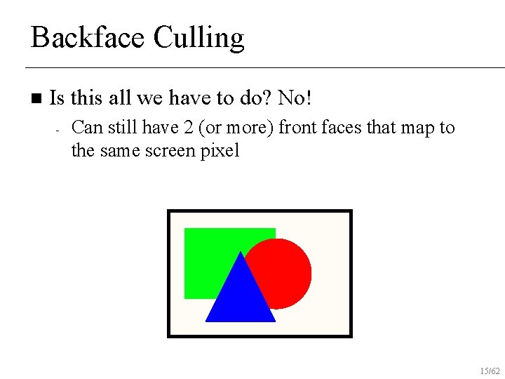 Backface Culling n Is this all we have to do? No! - Can still