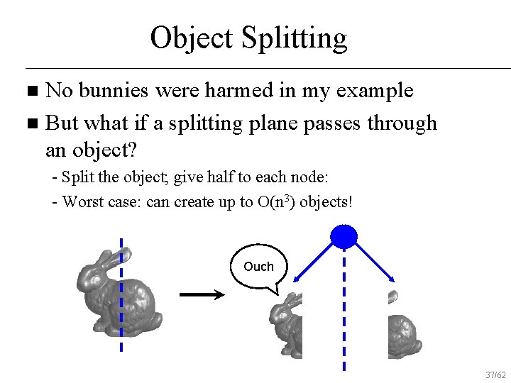 Object Splitting No bunnies were harmed in my example n But what if a