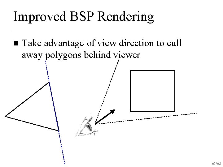 Improved BSP Rendering n Take advantage of view direction to cull away polygons behind