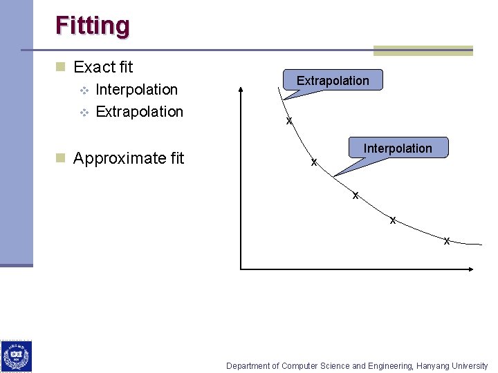 Fitting n Exact fit v Interpolation v Extrapolation n Approximate fit Extrapolation x Interpolation