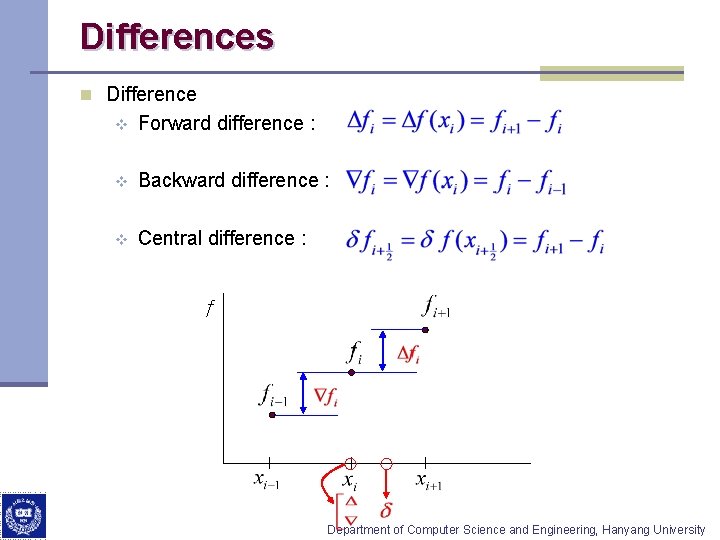 Differences n Difference v Forward difference : v Backward difference : v Central difference