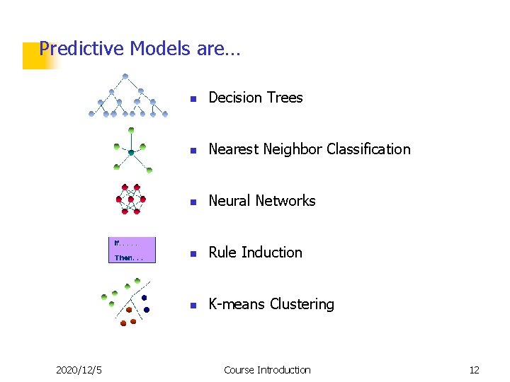 Predictive Models are… 2020/12/5 n Decision Trees n Nearest Neighbor Classification n Neural Networks Predictive Models are… 2020/12/5 n Decision Trees n Nearest Neighbor Classification n Neural Networks