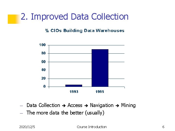 2. Improved Data Collection — — Data Collection Access Navigation The more data the 2. Improved Data Collection — — Data Collection Access Navigation The more data the