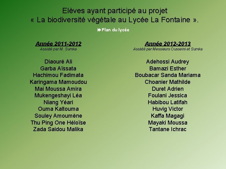 Elèves ayant participé au projet « La biodiversité végétale au Lycée La Fontaine »