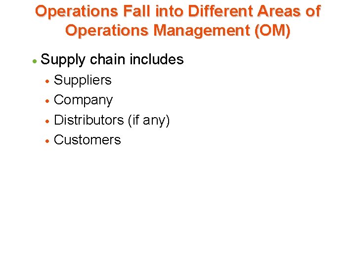 Operations Fall into Different Areas of Operations Management (OM) · Supply chain includes · Operations Fall into Different Areas of Operations Management (OM) · Supply chain includes ·
