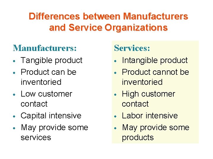 Differences between Manufacturers and Service Organizations Manufacturers: · · · Tangible product Product can Differences between Manufacturers and Service Organizations Manufacturers: · · · Tangible product Product can