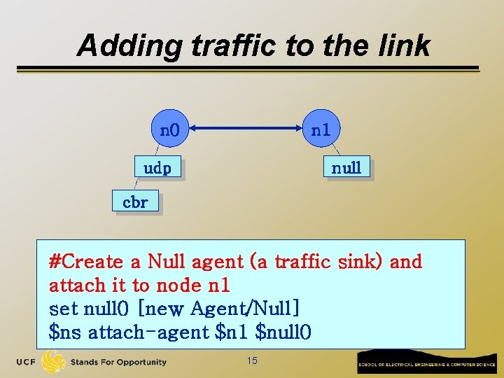 Adding traffic to the link n 0 n 1 udp null cbr #Create a