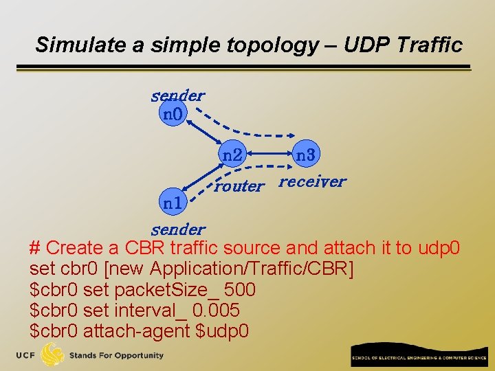 Simulate a simple topology – UDP Traffic sender n 0 n 2 n 3