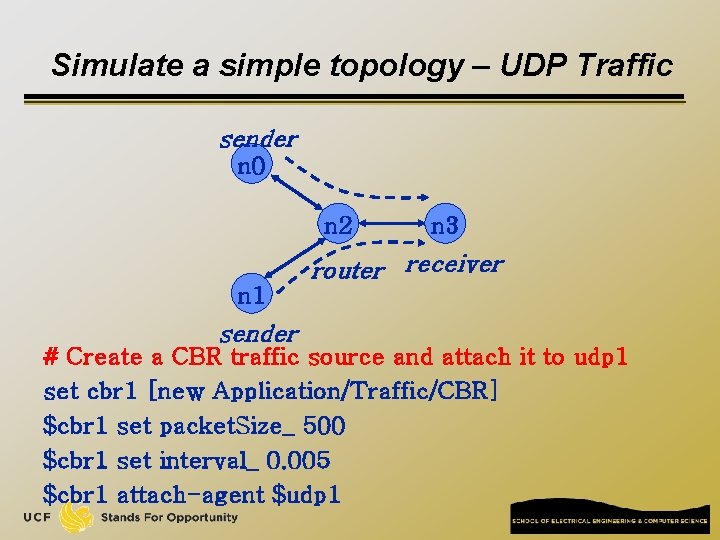 Simulate a simple topology – UDP Traffic sender n 0 n 2 n 3
