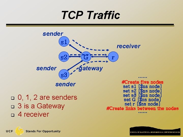 TCP Traffic sender s 1 s 2 sender q q G r gateway s