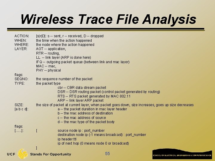 Wireless Trace File Analysis ACTION: WHERE: LAYER: flags: SEQNO: TYPE: SIZE: [a b c