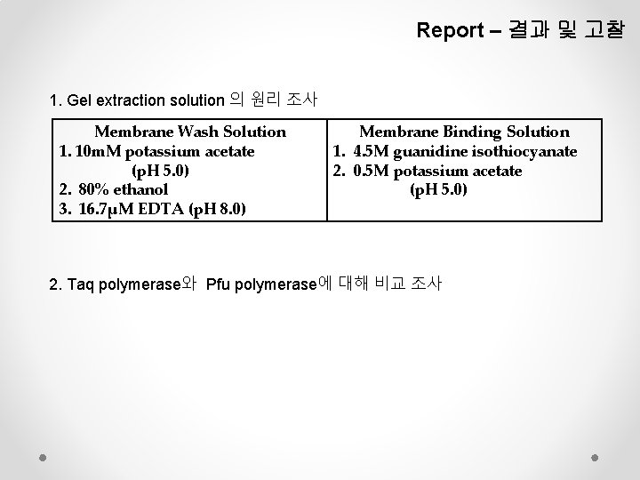 Report – 결과 및 고찰 1. Gel extraction solution 의 원리 조사 Membrane Wash