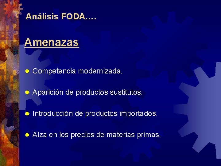 Análisis FODA…. Amenazas ® Competencia modernizada. ® Aparición de productos sustitutos. ® Introducción de Análisis FODA…. Amenazas ® Competencia modernizada. ® Aparición de productos sustitutos. ® Introducción de