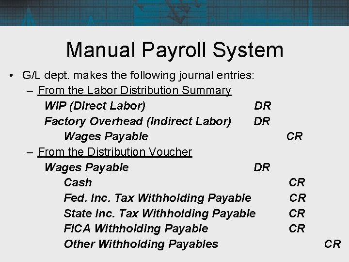 Manual Payroll System • G/L dept. makes the following journal entries: – From the