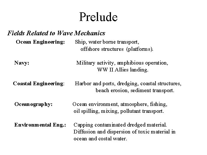Prelude Fields Related to Wave Mechanics Ocean Engineering: Ship, water borne transport, offshore structures