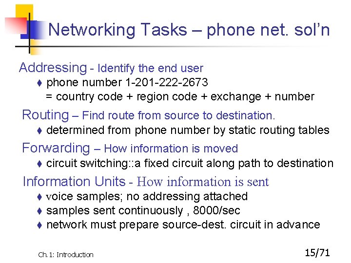 Networking Tasks – phone net. sol’n Addressing - Identify the end user phone number