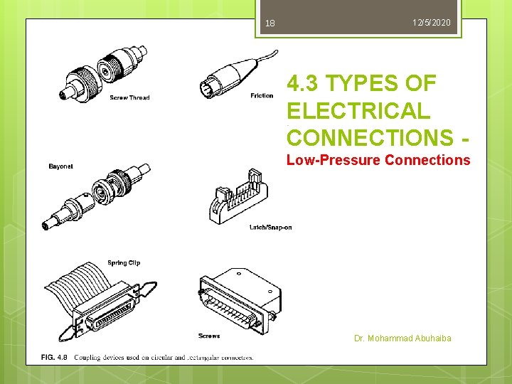 18 12/5/2020 4. 3 TYPES OF ELECTRICAL CONNECTIONS Low-Pressure Connections Dr. Mohammad Abuhaiba 18 12/5/2020 4. 3 TYPES OF ELECTRICAL CONNECTIONS Low-Pressure Connections Dr. Mohammad Abuhaiba