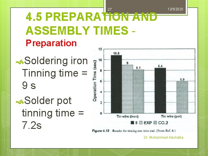 27 4. 5 PREPARATION AND ASSEMBLY TIMES - 12/5/2020 Preparation Soldering iron Tinning time 27 4. 5 PREPARATION AND ASSEMBLY TIMES - 12/5/2020 Preparation Soldering iron Tinning time
