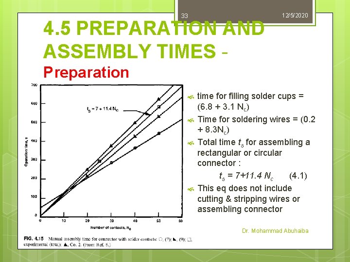 33 4. 5 PREPARATION AND ASSEMBLY TIMES - 12/5/2020 Preparation time for filling solder 33 4. 5 PREPARATION AND ASSEMBLY TIMES - 12/5/2020 Preparation time for filling solder