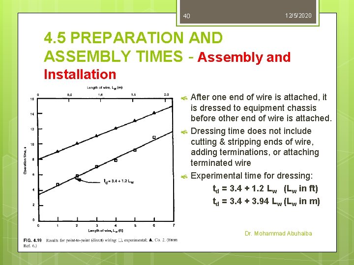 40 12/5/2020 4. 5 PREPARATION AND ASSEMBLY TIMES - Assembly and Installation After one 40 12/5/2020 4. 5 PREPARATION AND ASSEMBLY TIMES - Assembly and Installation After one