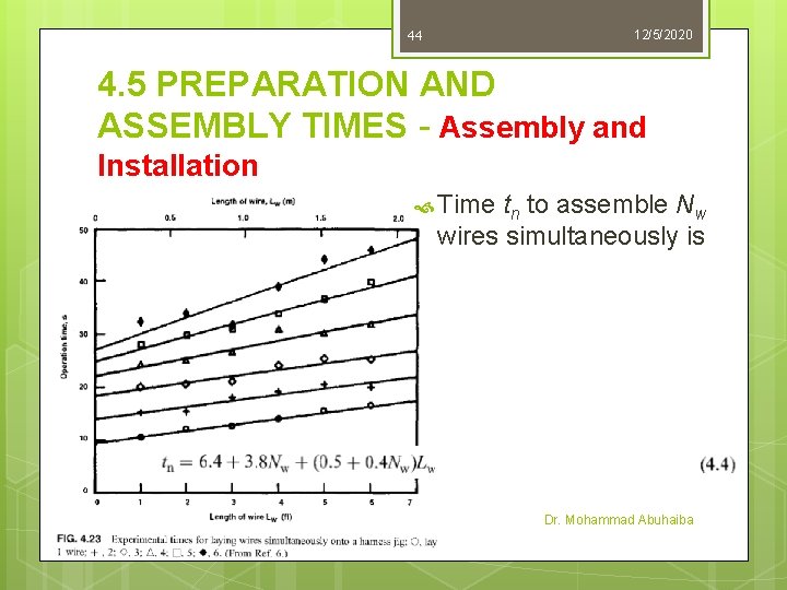 44 12/5/2020 4. 5 PREPARATION AND ASSEMBLY TIMES - Assembly and Installation Time tn 44 12/5/2020 4. 5 PREPARATION AND ASSEMBLY TIMES - Assembly and Installation Time tn