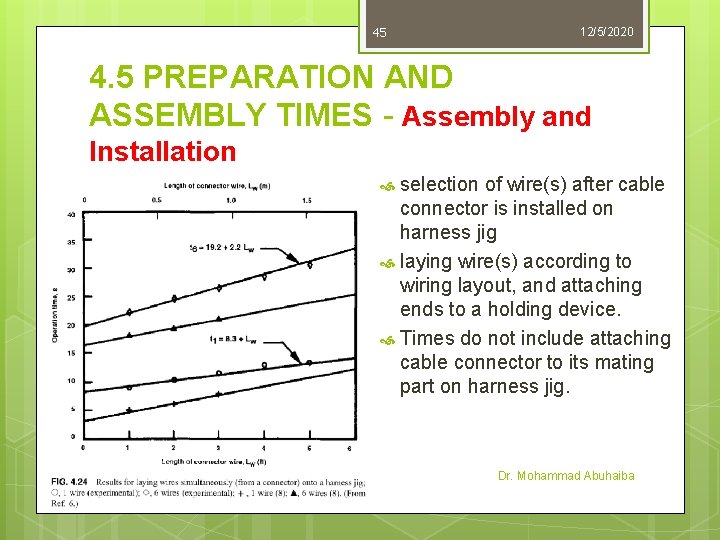45 12/5/2020 4. 5 PREPARATION AND ASSEMBLY TIMES - Assembly and Installation selection of 45 12/5/2020 4. 5 PREPARATION AND ASSEMBLY TIMES - Assembly and Installation selection of
