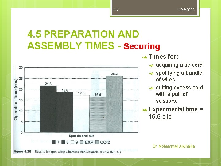 47 12/5/2020 4. 5 PREPARATION AND ASSEMBLY TIMES - Securing Times for: acquiring a 47 12/5/2020 4. 5 PREPARATION AND ASSEMBLY TIMES - Securing Times for: acquiring a