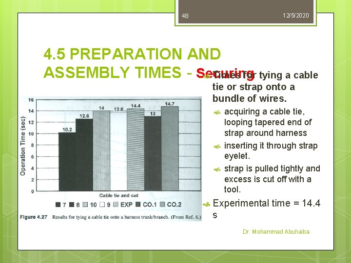 48 12/5/2020 4. 5 PREPARATION AND ASSEMBLY TIMES - Securing Times for tying a 48 12/5/2020 4. 5 PREPARATION AND ASSEMBLY TIMES - Securing Times for tying a