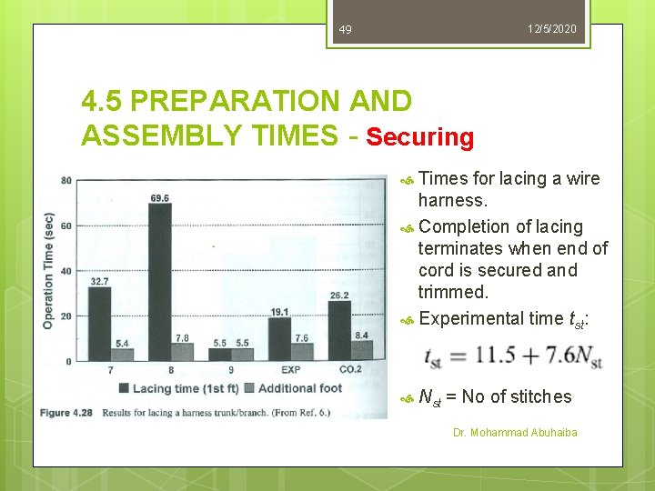 49 12/5/2020 4. 5 PREPARATION AND ASSEMBLY TIMES - Securing Times for lacing a 49 12/5/2020 4. 5 PREPARATION AND ASSEMBLY TIMES - Securing Times for lacing a